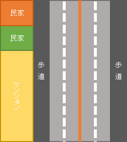 道路図